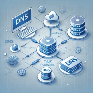 DNS